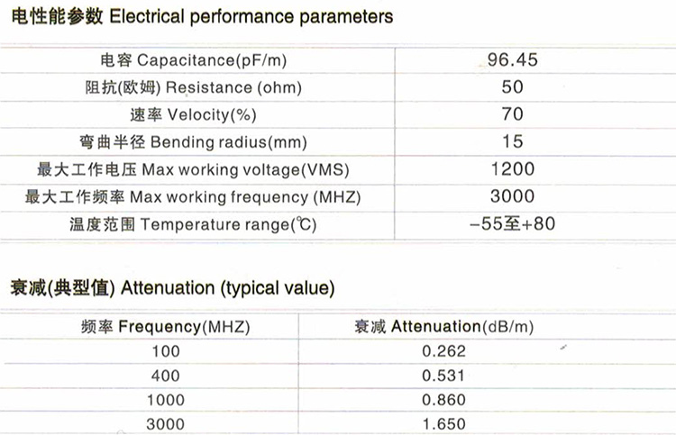 RG-316D-FEP.jpg